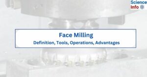 Face Milling