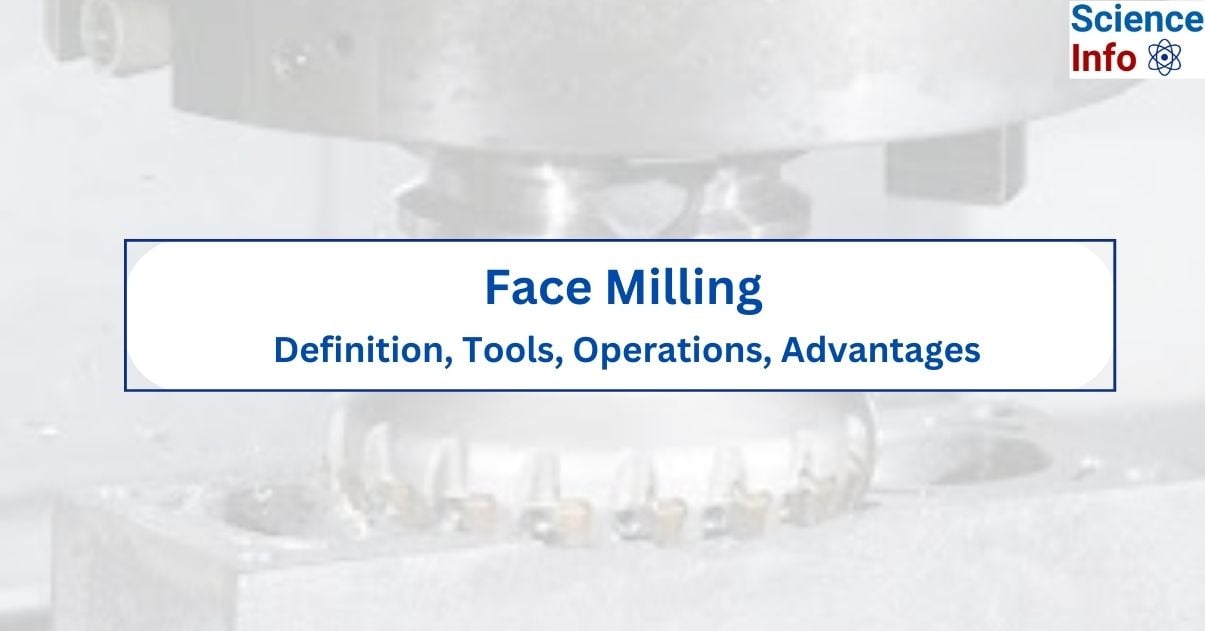 Face Milling