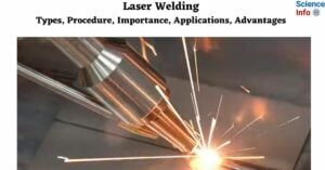 Laser Welding Types, Procedure, Importance, Advantages