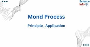 Mond's process