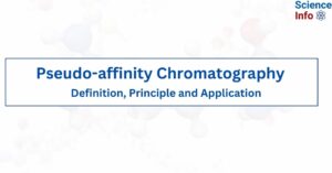 Pseudo-affinity Chromatography