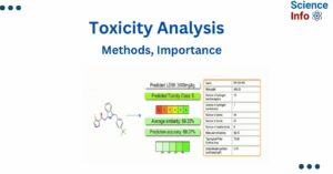 Toxicity analysis