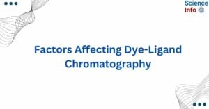 Factors affecting dye-ligand chromatography