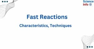 Fast Reactions