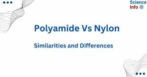 Polyamide Vs Nylon
