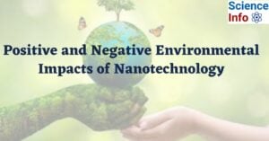 Positive and Negative Environmental Impacts of Nanotechnology