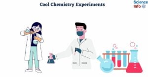 10 Best Chemistry Projects for High School