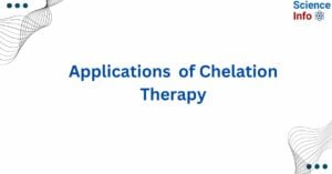 Applications of Chelation Therapy