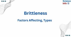 Brittleness