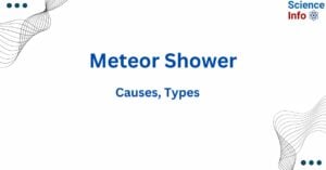 Meteor Shower