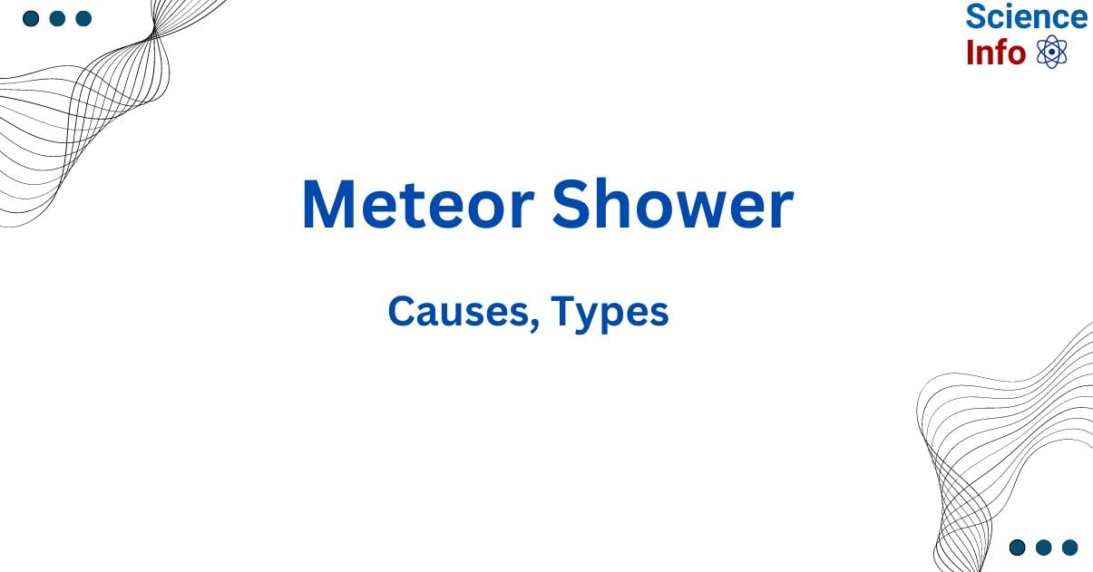  Meteor Shower