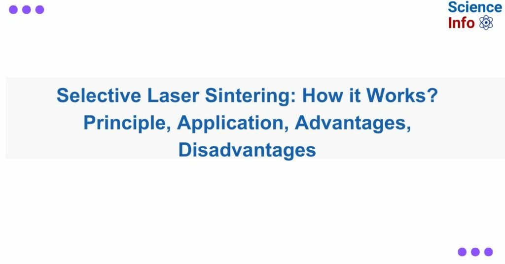 Selective Laser Sintering: Principle, Application, Disadvantages
