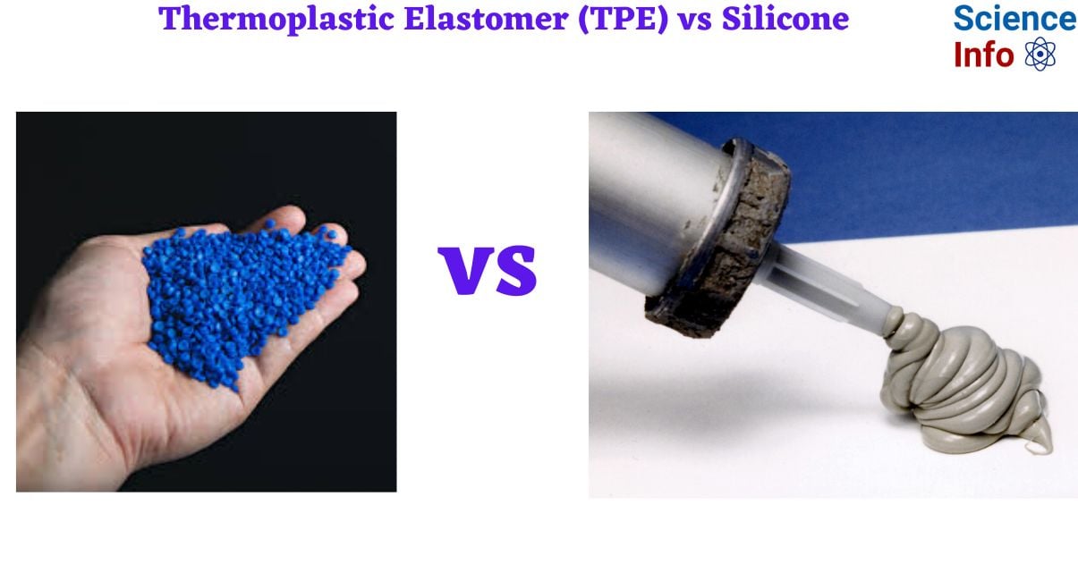 Thermoplastic elastomerTPE vs Silicone