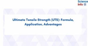 Ultimate Tensile Strength (UTS) Formula, Application, Advantages