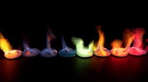 Colorful Fire 