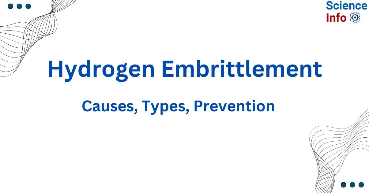 hydrogen embrittlement