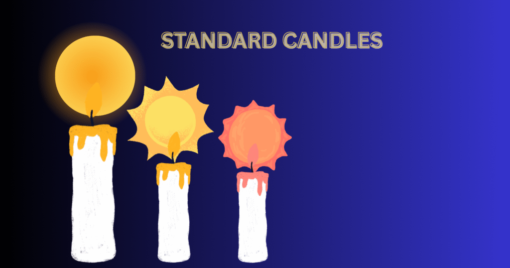 Standard candles
