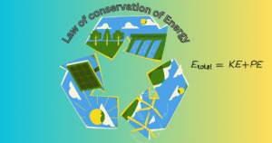 conservation of energy