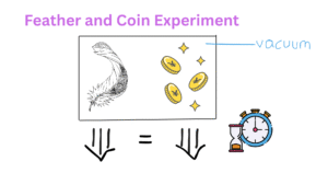 Feather and coin