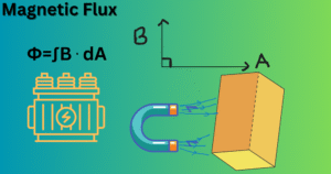 Magnetic flux