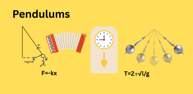Physics of a Pendulum: Types, Formulas, History & Applications
