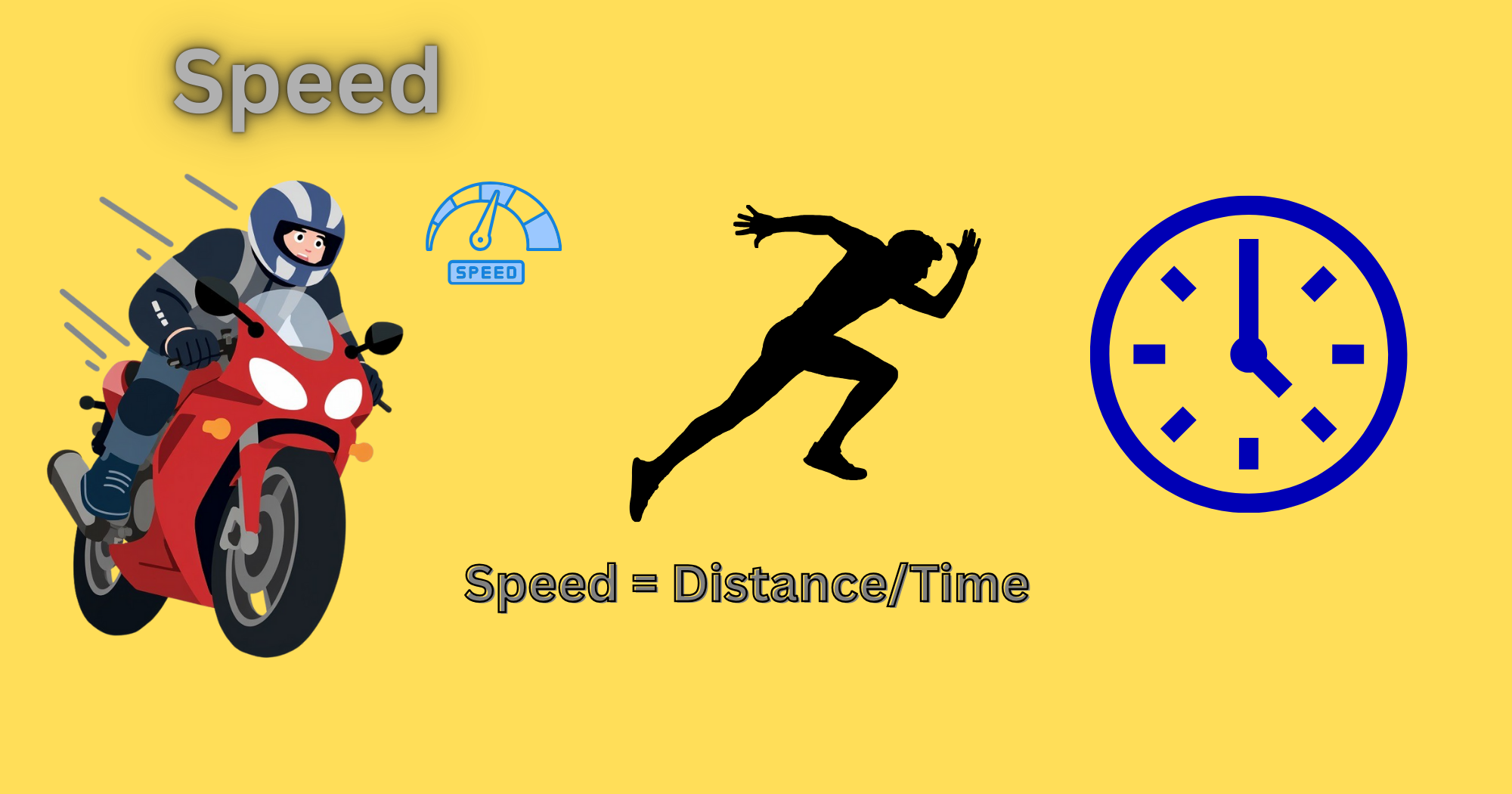 Speed: A Fundament of Motion