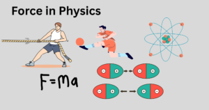 Force in Physics