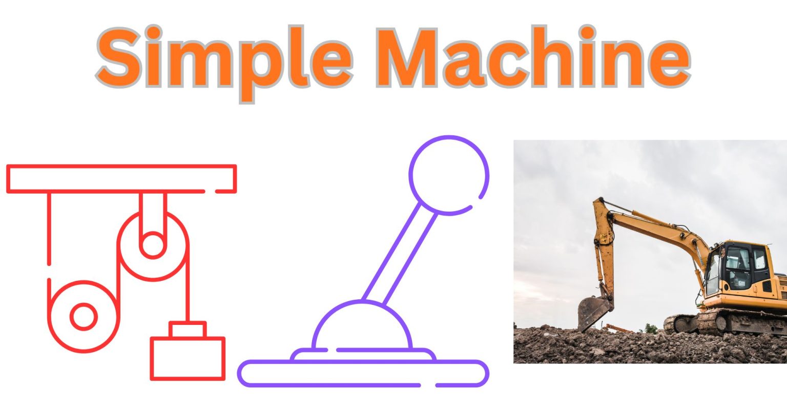 Simple Machines: Principle, Types, Examples, Applications