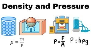 Density and pressure