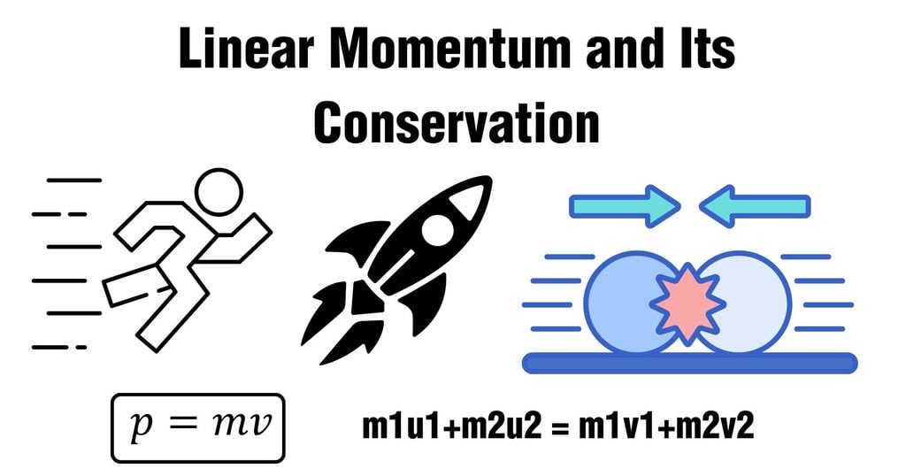 Linear momentum and its conservation
